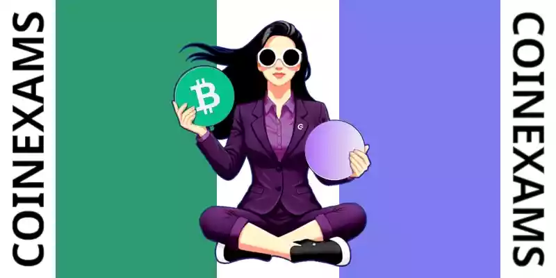 Nova (CoinExams Mascot) holding Bitcoin Cash logo on the left and holding Telos on the right.